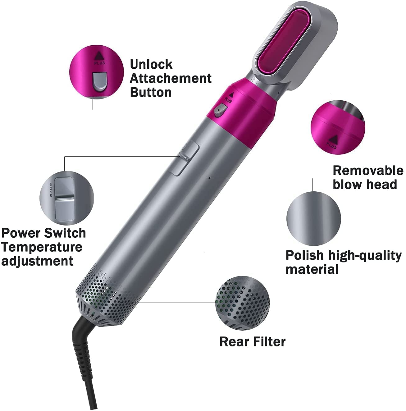 Coiffeur quotidien professionnel 5 en 1